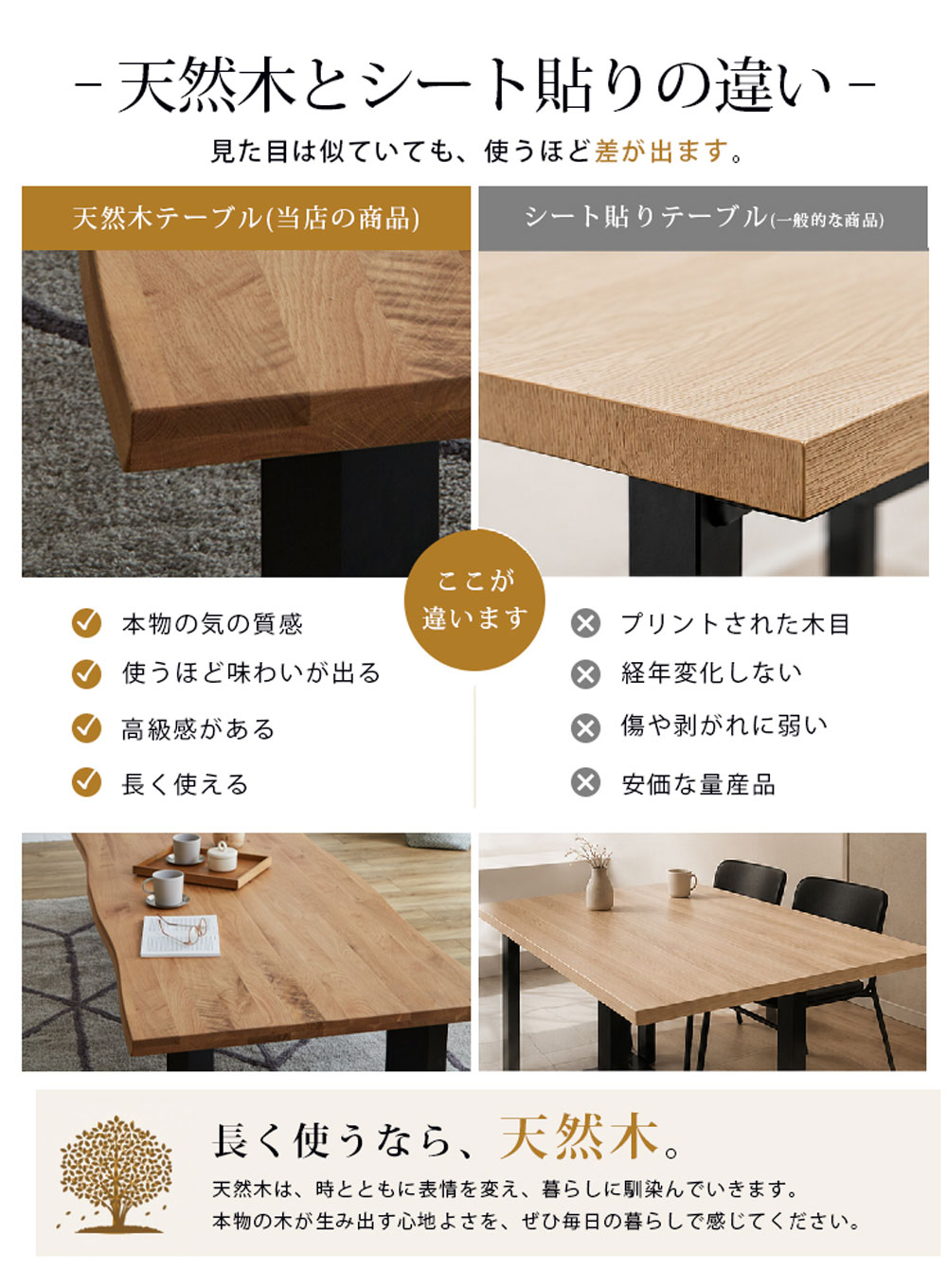 天然木とシート貼りの違い