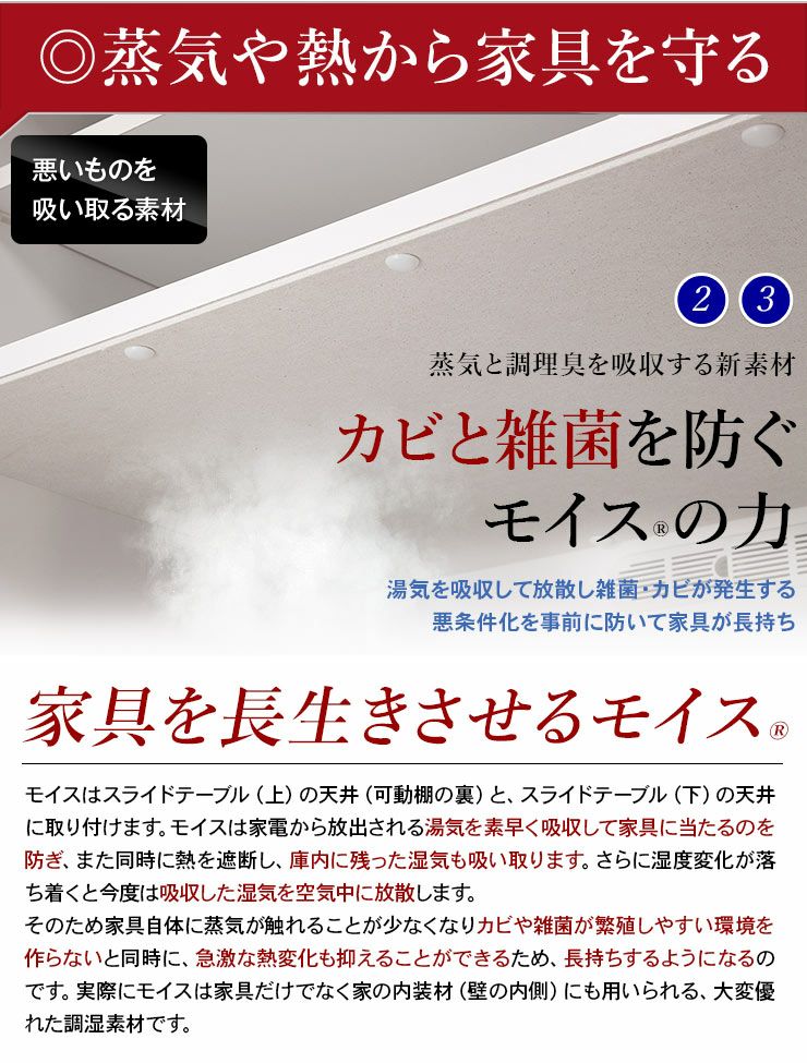 オーダーカスタム例 扉や収納を自由に選択可能
