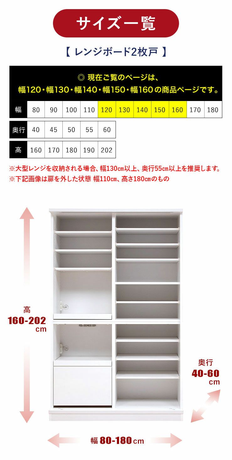 モイスで蒸気や熱を吸収 家具のカビや劣化を防止