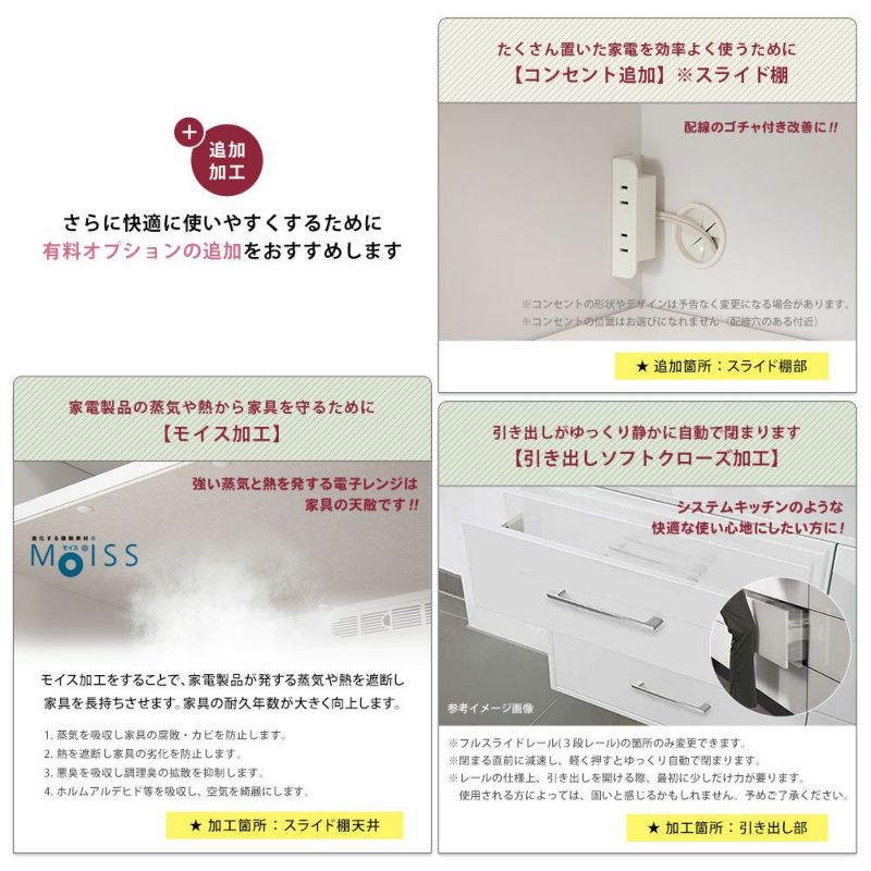 有料カスタマイズ例:吊り戸追加・モイス加工・コンセント追加・天板加工・ソフトクローズ